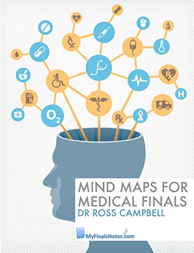 Mind Maps for Medical Finals 1 | Medical Books & CME Courses mind maps for medical finals 6382f7002f12a | Medical Books & CME Courses
