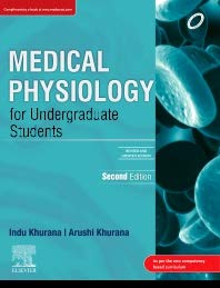 medical physiology for undergraduate students 2nd updated edition original pdf from publisher 63a052abab2f3 | Medical Books & CME Courses